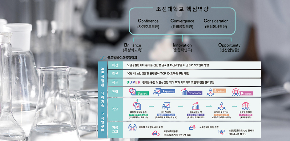 물리탐사실험실 대표이미지